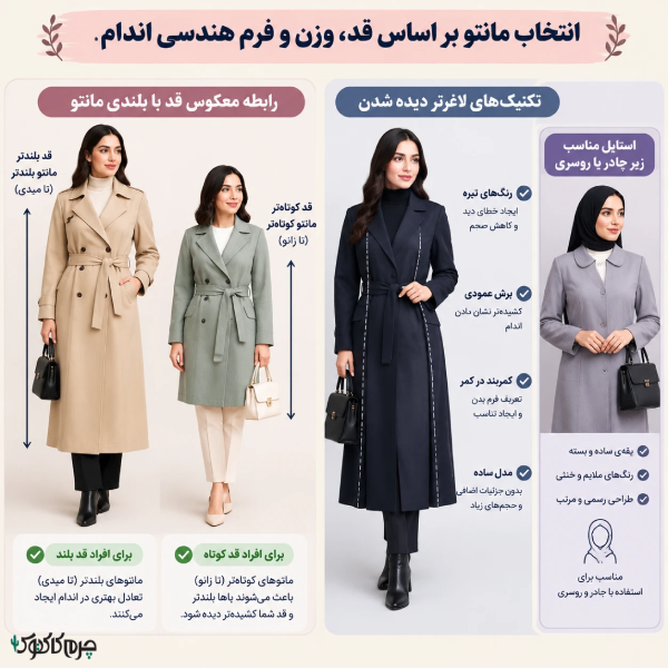 انتخاب مانتو بر اساس قد، وزن و فرم هندسی اندام